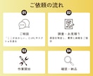 Wix・Studioの不具合・バグ修正します 制作歴9年の現役デザイナーがその不具合直します イメージ7