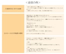 同人活動の悩み・進捗応援！感想も届けます 現役の創作者（二次BL小説）&Webライターが応援します イメージ5
