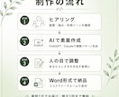 即納品｜プロフィール文・自己紹介作成します あなたの魅力が伝わる、印象的な一文を イメージ7