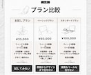 トキメキ×導線で女性に選ばれるインスタ制作ます 美容ブランドデザイナーが、刺さる言葉とデザインで投稿制作 イメージ5