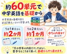平均点を目指して中学英語を基礎からやり直します 苦手な英語を、できるところから一つずつ イメージ4