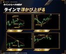 MT4/MT5トレンドラインを自動描画し保存します トレンドラインのスナップショット機能付き イメージ3