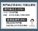自動車事故を予防するコツを有資格者が文章で教えます 運転指導の専門家/教習指導員資格＆理学療法士免許所有！ イメージ2