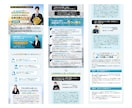 １枠のみ受注可能。あなたのLPに集中、制作します あなたのサービスの魅力をエンドユーザーに届けるお手伝い イメージ10