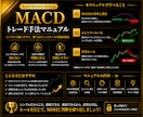 FX｜MACDの騙しを減らす実践ルールを公開します 初心者・副業◎売買判断をシンプル化 イメージ2