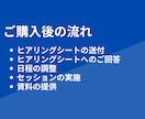 あなたに最適な生成AIツールについてコンサルします 【初心者歓迎】ChatGPT以外のAIツールで超業務効率化 イメージ8