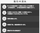 YouTube再生回数を+10000回～増やします 全世界に宣伝して10000回以上増加するまで拡散します イメージ2