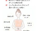 現役看護師が伝わるチラシ、パンフレットを制作します 医療現場の経験を活かし、伝わる、安心されるデザイン届けます イメージ6