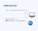 説明資料付き！おしゃれなプロフィールブック作れます 結婚式　プロフィールブック　１２P分　Canvaテンプレート イメージ6