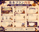 家族旅行のスマホしおり作ります 名前・日付入りで準備も思い出も特別に イメージ2