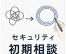 セキュリティの何をすべきか分からないを整理します まず何を考えるべきかを整理します イメージ3