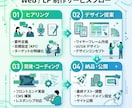 AI×最新技術でWebサイト・LPを爆速制作します 受託開発実績ありNext.js/React対応SEO込み イメージ3