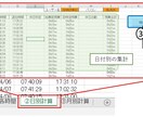 Excelで残業時間を自動集計します ブラック企業も鳥肌★1Pushで残業時間自動集計 イメージ3