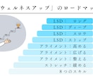 痛み不調アセスメントのセカンドオピニオン相談します あなたの健康悪循環ループの原因を担当コーチがフィードバック イメージ7