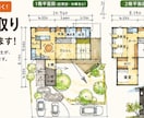 建築士が建物の手書きスケッチします 柔らかい手触り感のあるスケッチ イメージ1