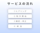 集客につながるLINEリッチメニューを作成します 分かりやすいLINEリッチメニューを作成します。 イメージ2