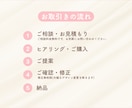 大切に作らせていただきます イメージを一緒に形にしていきましょう！ イメージ2