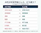 医療・看護の講演を1分50円で文字起こしします 【11月末までモニター価格】専門用語まで現役看護師が確認 イメージ2
