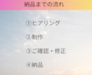 2本3,000円でショート動画作成します インスタ、YouTube、TikTok｜丁寧に制作します イメージ4