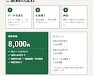 バラバラのExcel・CSVを一つの表にまとめます 現役SEが表記ゆれ・重複・列の順番まで整えます イメージ3