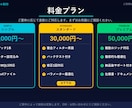 MT4 EA制作｜GOLD対応｜実稼働実績有ます 自社4EA実稼働中のプロがオーダーメイド制作 イメージ8