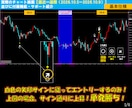 超厳選7ロジック搭載の無裁量サインツール提供します 【難しい相場分析はツールにお任せ！サインに従うだけ！】 イメージ6