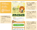 集客に貢献。ターゲットを行動に導くLPを制作します 構成・原稿作成・デザイン・LP公開まで全てお任せください イメージ10