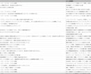 AIで営業ポテンシャル付き法人リストを提供します 【12/27更新】設立1週間×AIスコアでアポ獲得を劇的改善 イメージ3