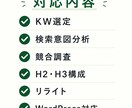検索意図を分析したSEO記事構成を作成します 競合調査をもとに読まれる記事構成をご提案します イメージ2