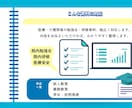 医療・介護職向けの勉強会・研修資料を作ります 医療現場の知識を活かして、伝わる資料を仕上げます イメージ3
