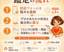 YES/NO鑑定で人生が変わる 4大運命鑑定します ズバッと答えます！【人間関係・仕事・子育て・恋愛】 イメージ3