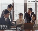 高品質なデザインのHP/LPを格安で制作いたします 【出品記念50%OFF】【先着2名様打ち切り】 イメージ2