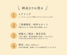 心をつかむデザイン！WEB画像制作します 修正無制限★集客UPのお手伝いをさせていただきます イメージ2