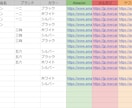 自動で検索URLが表示される数式(関数)を教えます セル移動でもズレずに参照！ハイパーリンクでワンクリック検索 イメージ3