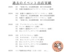 迷子ちゃん専用電話枠！ペットちゃんとお話します 迷子ちゃんの“いま”を電話でお伝えします イメージ3