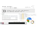 新規開拓専門のプロがテレアポ代行いたします テレアポ代行専門アドバイザーが秘伝の知見をフル活用し徹底支援 イメージ4