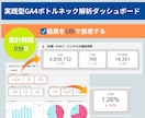 これ見るだけで完結！GA4レポート販売します 集計0分！アパレルMDが実戦する「売上改善の思考」を凝縮 イメージ2