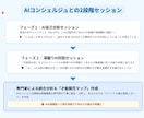 就活　ガクチカ　あなたの隠れた才能を発見します AI×専門家で隠れた才能を言語化　自己分析レポート作成 イメージ4