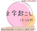迅速丁寧に対応します 5年間のデータ精査歴の力をもとに イメージ1
