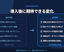 WPのLPテキスト修正・SEO最適化します 集客力UP！SEO×LP改善でご予約を増やします イメージ4