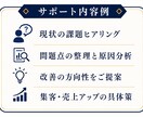 月商30万円の壁を突破したい個人サロンを診断します 何をやれば売上が上がるのかわからない個人サロンオーナー様へ イメージ3