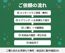 あなたのExcel作業、丸ごと引き受けます 累計200件以上の実績｜コード開示で納品後も安心｜即日〜対応 イメージ2