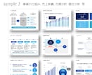すぐに使える！パワポのテンプレートを販売します 会社案内や営業資料を効率よくきれいに自作するために イメージ6