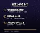 復縁するか諦めるか、決め切るための鑑定書を作ります 当たる占いではなく、決められる占いを。 イメージ2