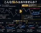 ICT/SMCの基礎を初心者向けに徹底解説します Liquidity・MSS・FVG・OBを基礎から学べる。 イメージ2
