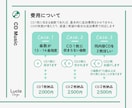 お手持ちの曲データで結婚式BGMのCD作成します 【お見積で500円引】翌日発送／曲データのご準備お願いします イメージ7