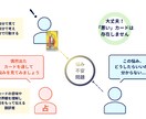 LGBTQ＋専用【本格版】当事者が占います 本格占いを望む、セクシャルマイノリティの方専用 イメージ8