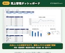 入力するだけで自動計算のExcel管理表を作ります マクロなし・関数だけ｜在庫・売上・家計簿・シフトに イメージ5