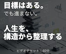 人生の構造診断　目標へ進まない原因を整理します 構造設計の視点で、今の状態を整理します イメージ1