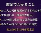 二人の相性の強みと課題を星から分析します 二人の関係に「なぜ？」があるなら、星に理由があります イメージ3